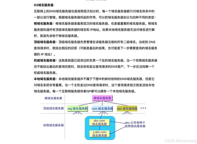 seo没人访问的简单介绍