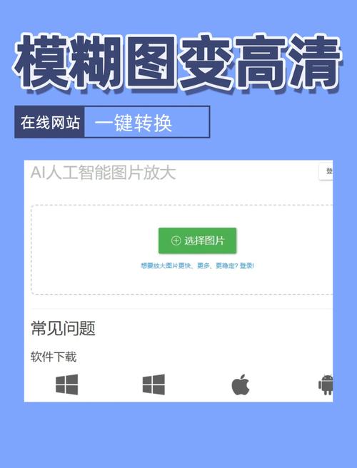 优化模糊图片网站