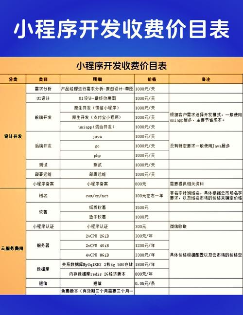 专业seo推广费用价格