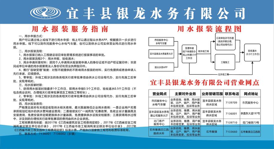 惠水网站关键词优化