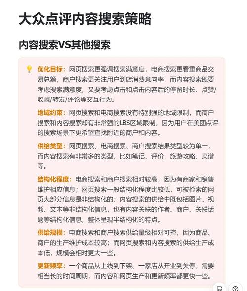 网站优化文章更新频率