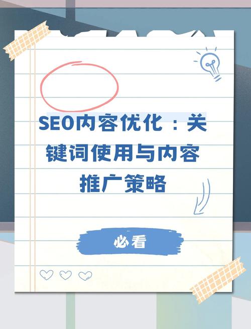 网站关键词的位置优化