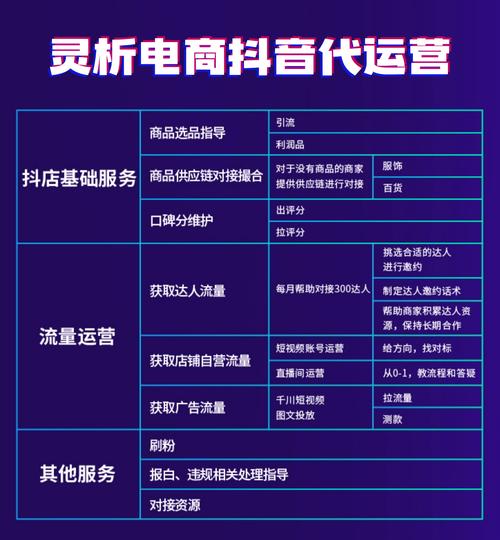 福州抖音seo招商加盟