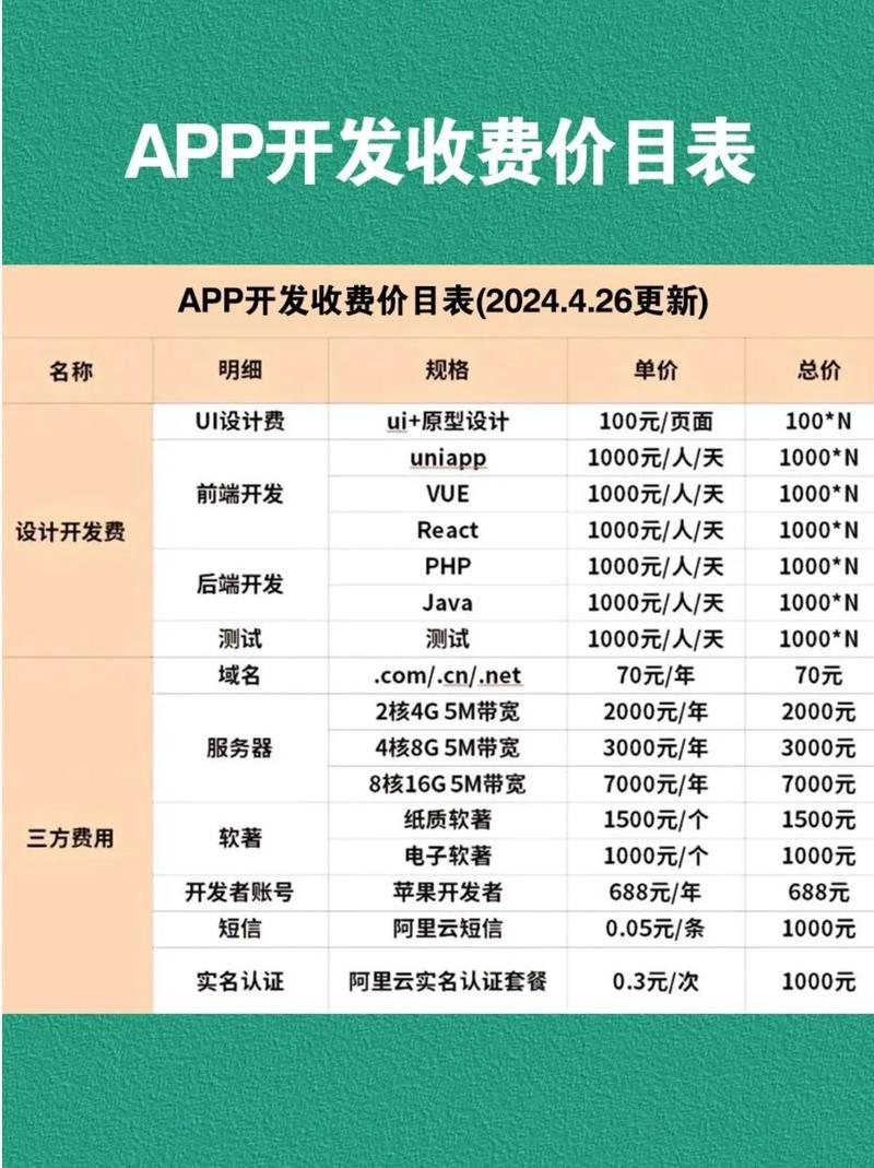 上海seo网站优化推广价格