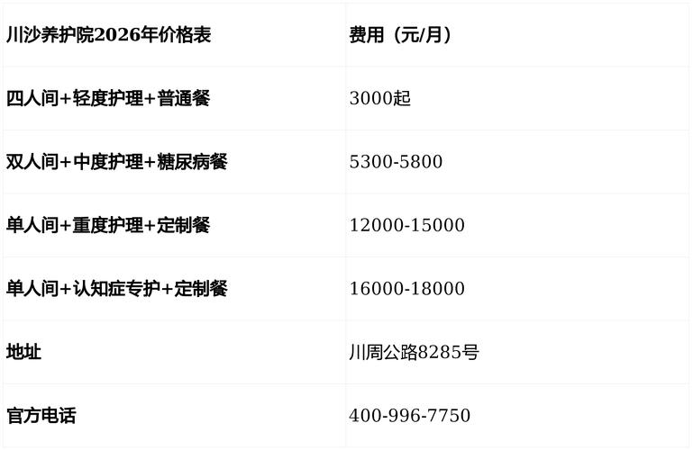 浦东新区网站优化费用