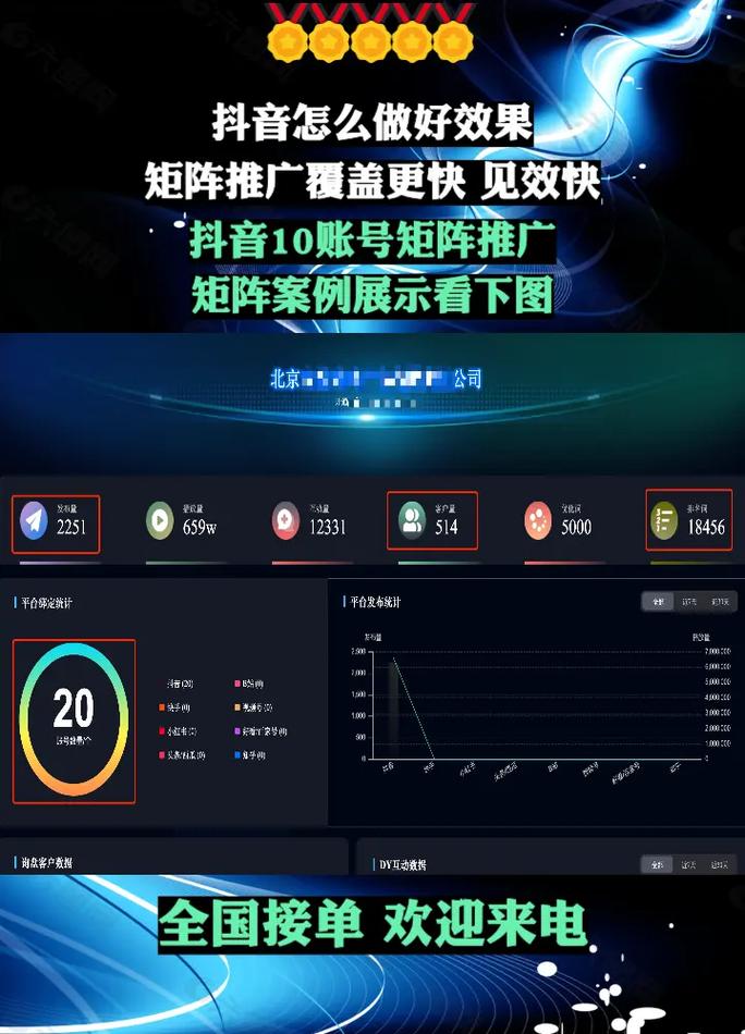 seo矩阵获客