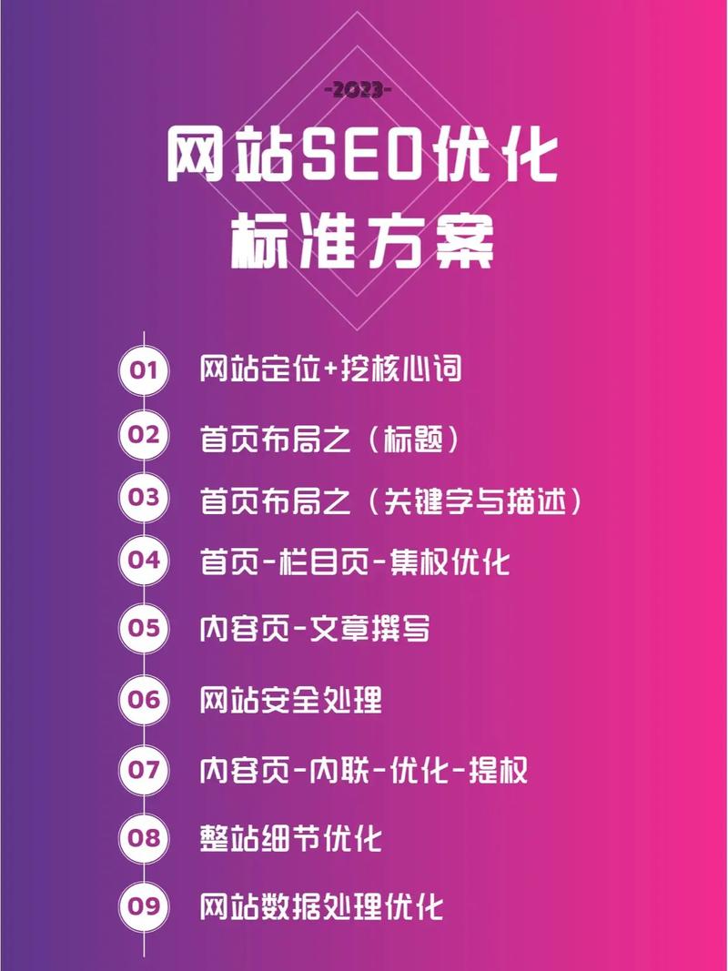佳木斯如何做seo