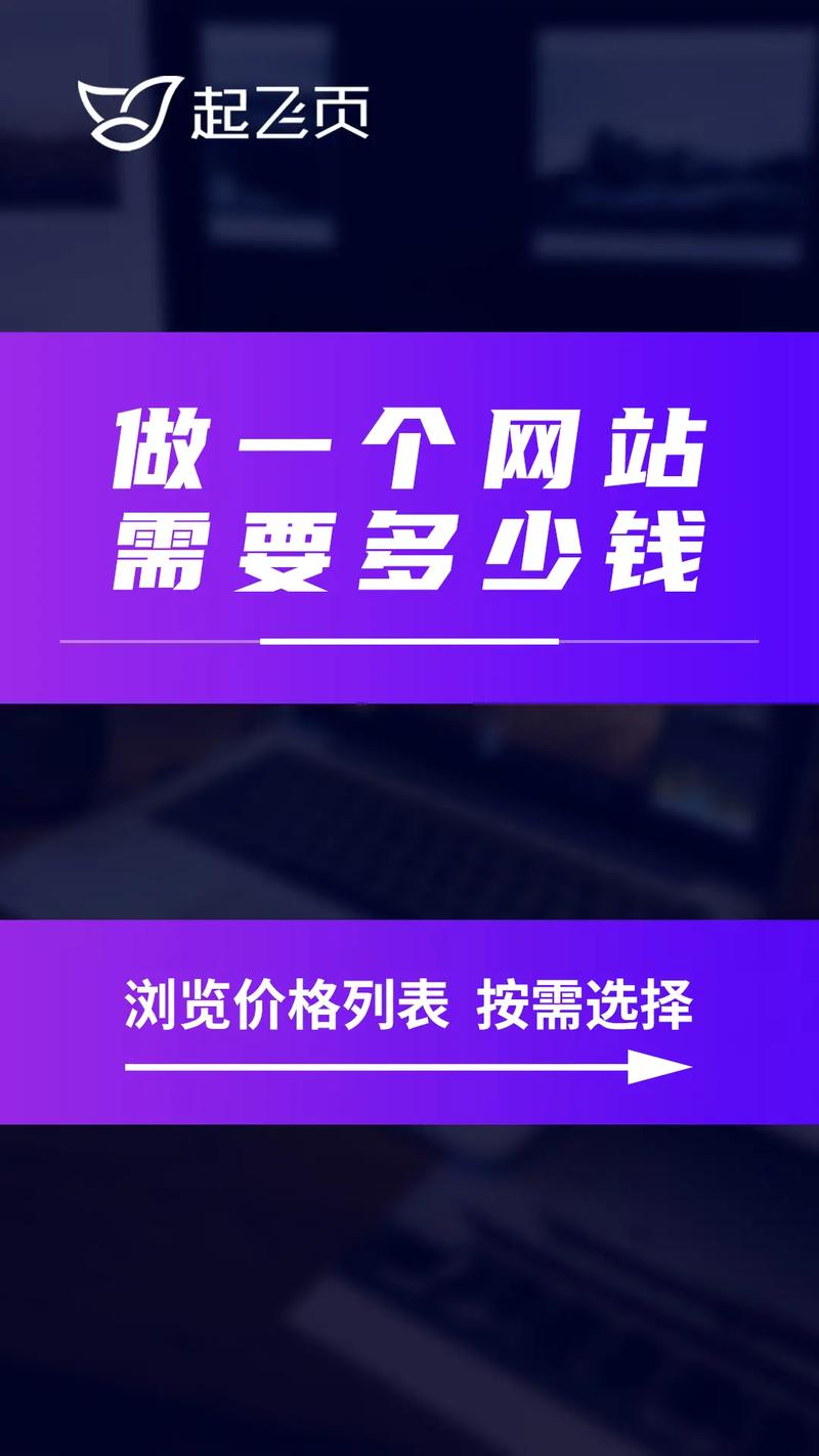 房地产网站优化多少钱