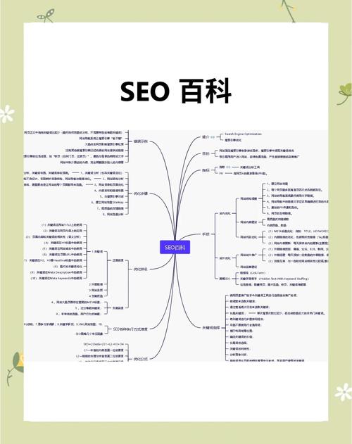 seo刷到第七页