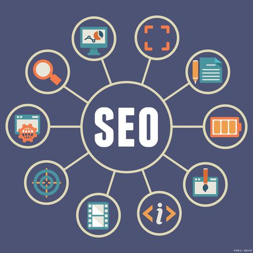 seo到底有多少种seo顾问