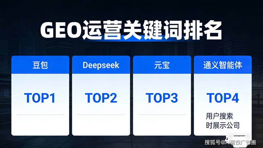 黄山网站优化排名有什么方法