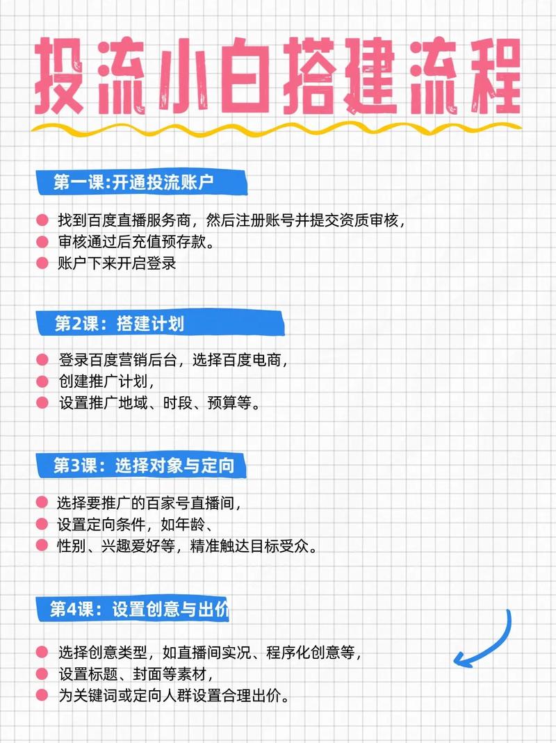 seo风投的简单介绍