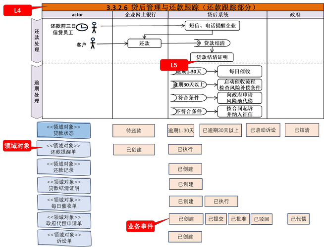 罗湖营销网站优化如何做