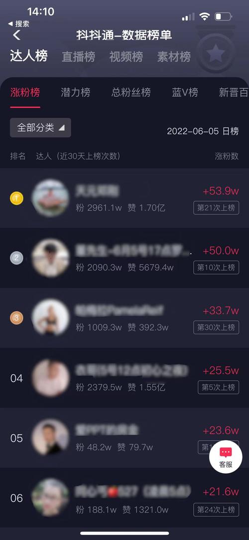 邯郸抖音seo市场