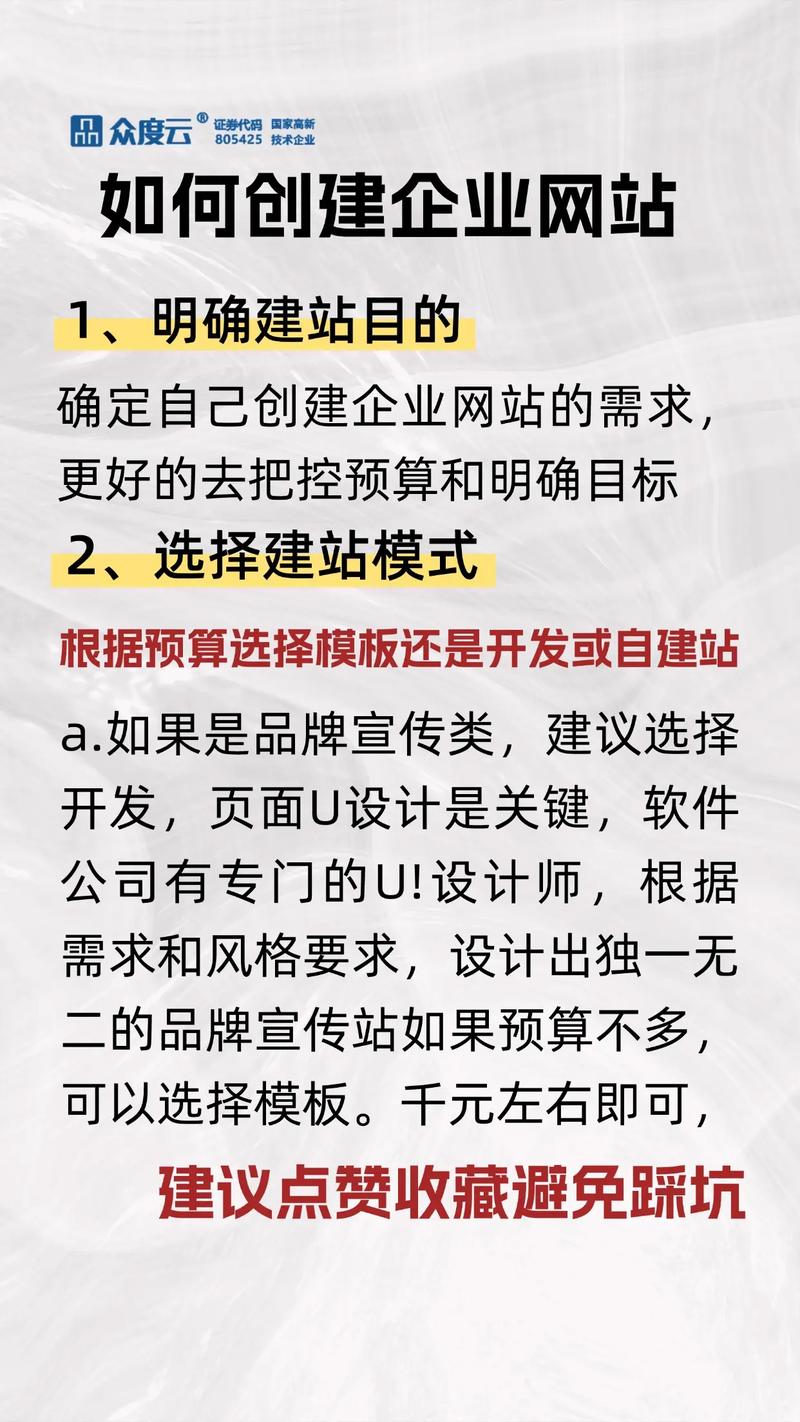 如何优化网站实