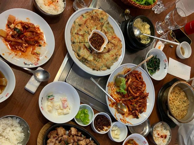 SEO经验分享美食