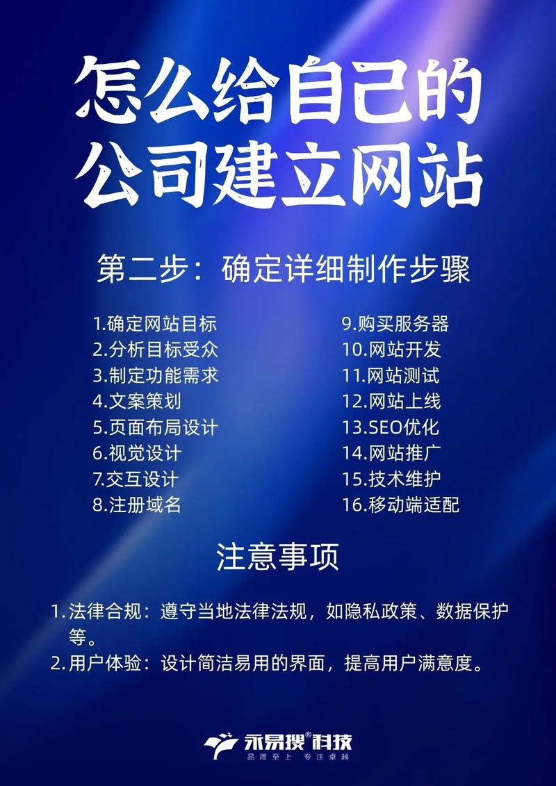 简述网站优化的内容