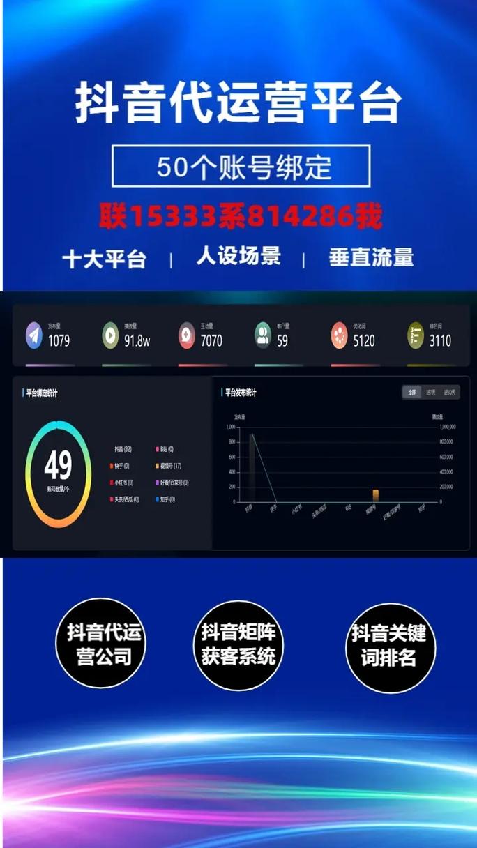 许昌抖音矩阵seo