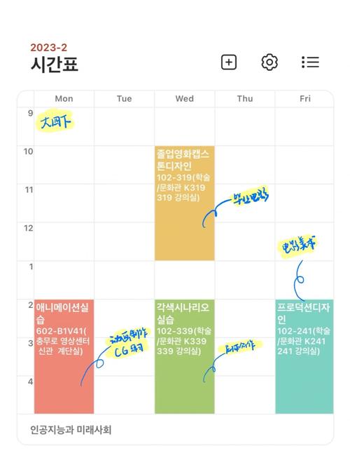 seo全套课程