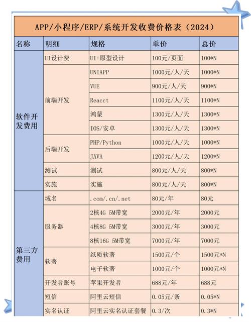 本地网站优化报价软件