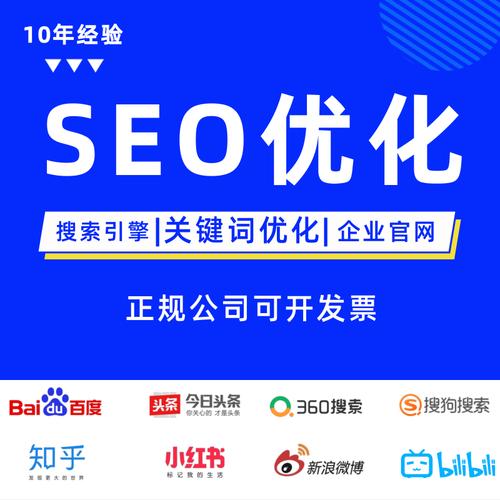 seo优化标签的妙用