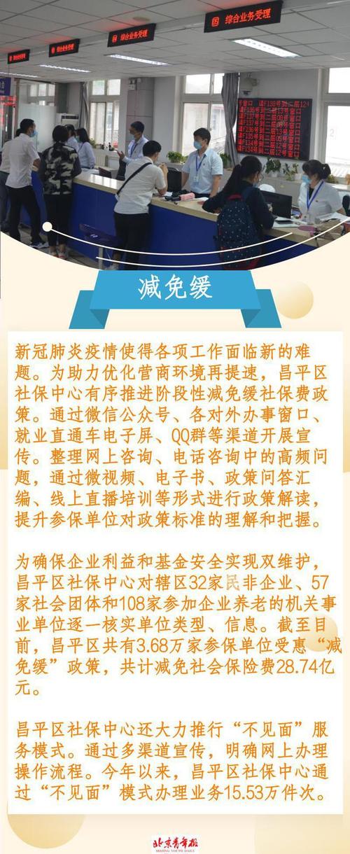 昌平网站优化多少钱
