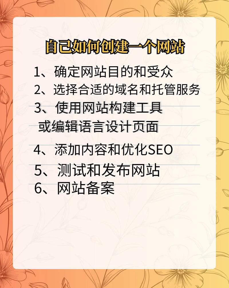 濮阳网站如何优化
