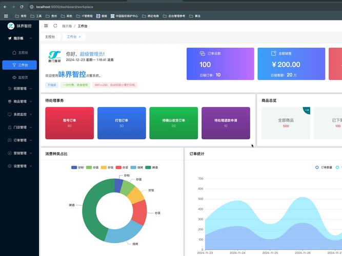 vue网站做不了优化