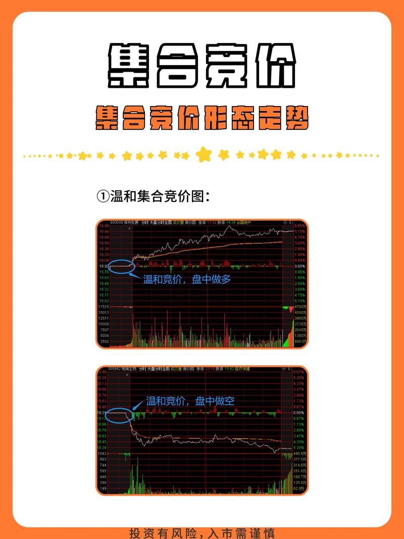 天津网站竞价优化案例