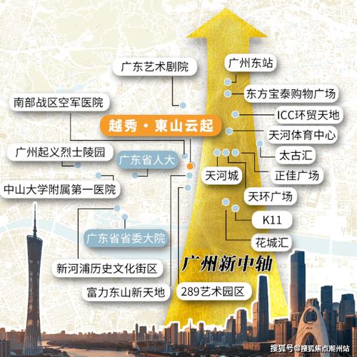 越秀区网站设计价格优化