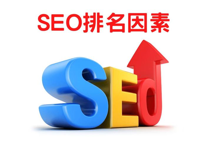 网站优化标题常见的误区