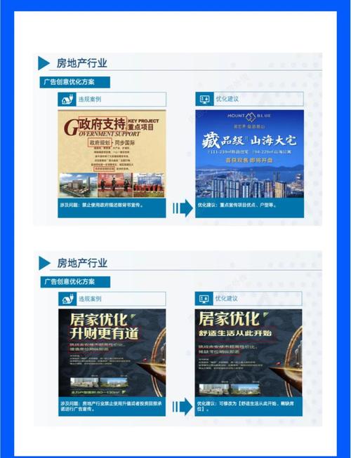 怎么优化房地产网站推广