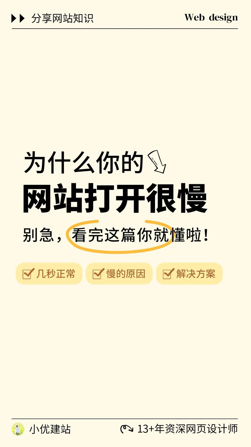 网站图片怎么优化？