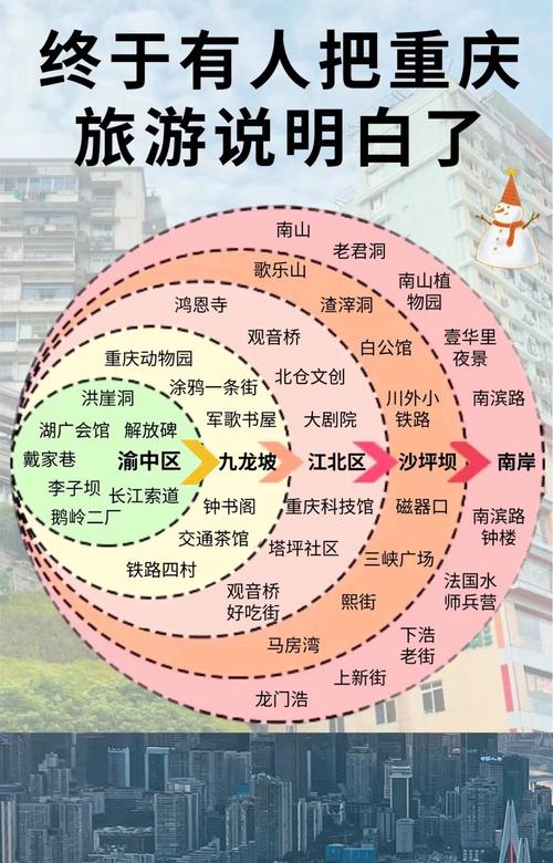沙坪坝seo搜索排名