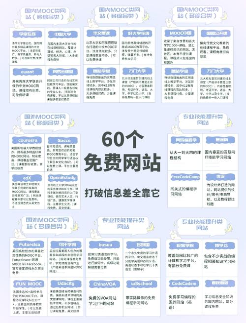 大型网站优化排行榜最新