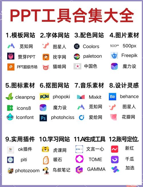 网站模板的优化方法包括