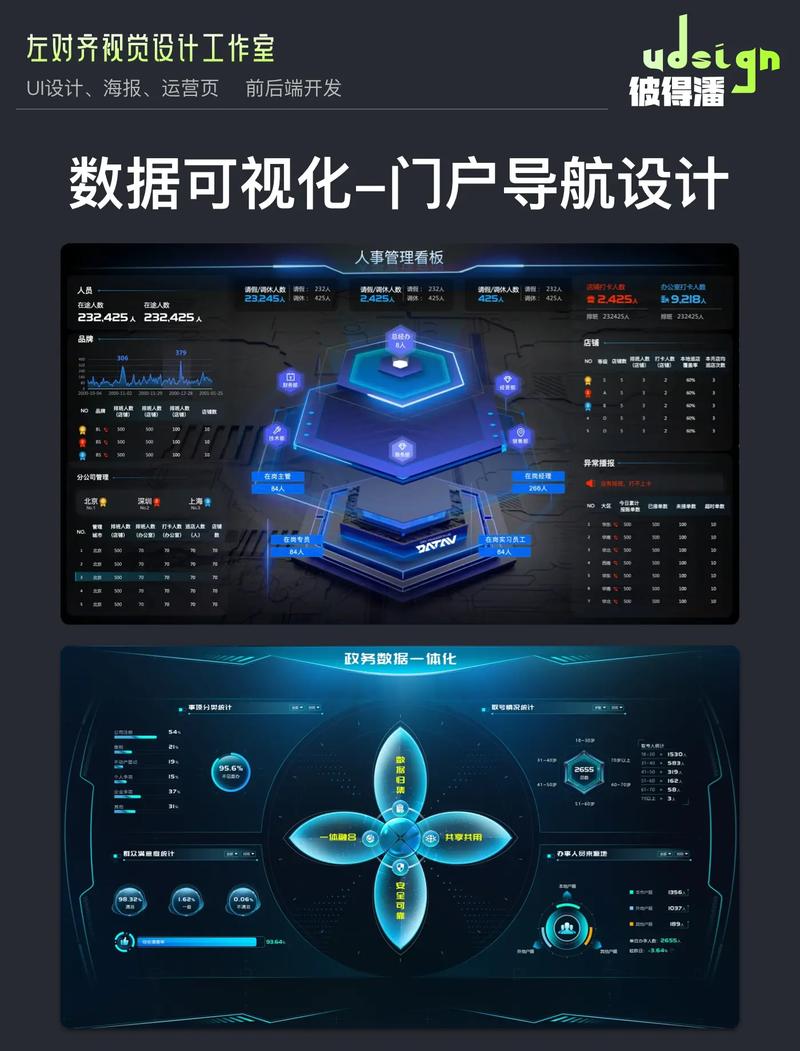 北京信息化网站优化设计