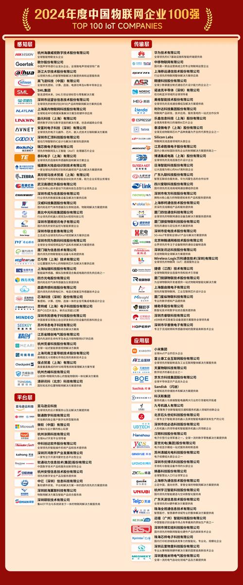 丹东seo排名必看企业