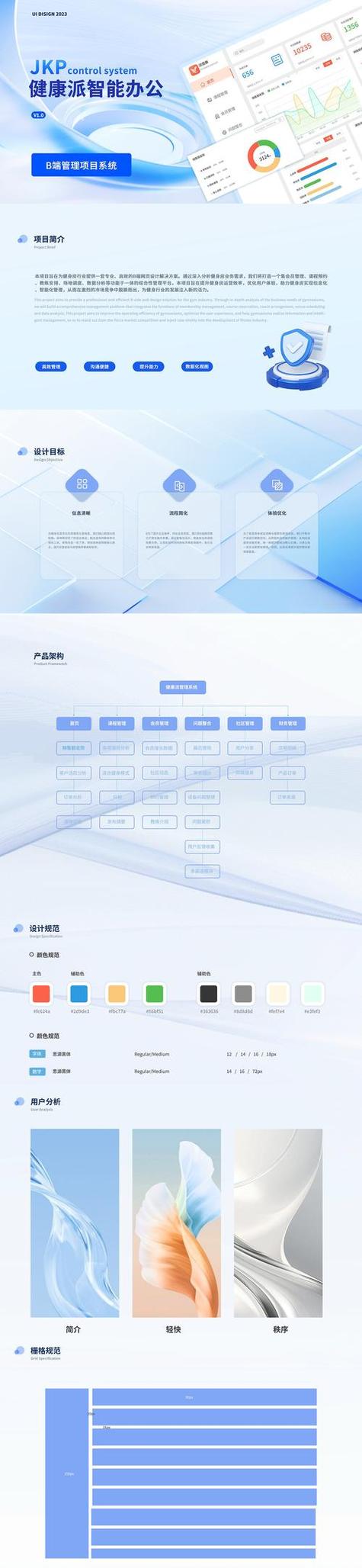 怎样给新网站做优化策略