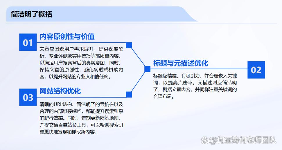 seo方案ppt