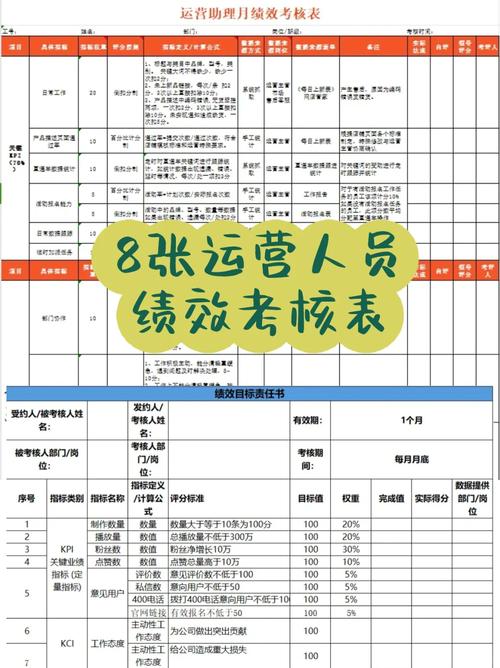 seo推广部考核