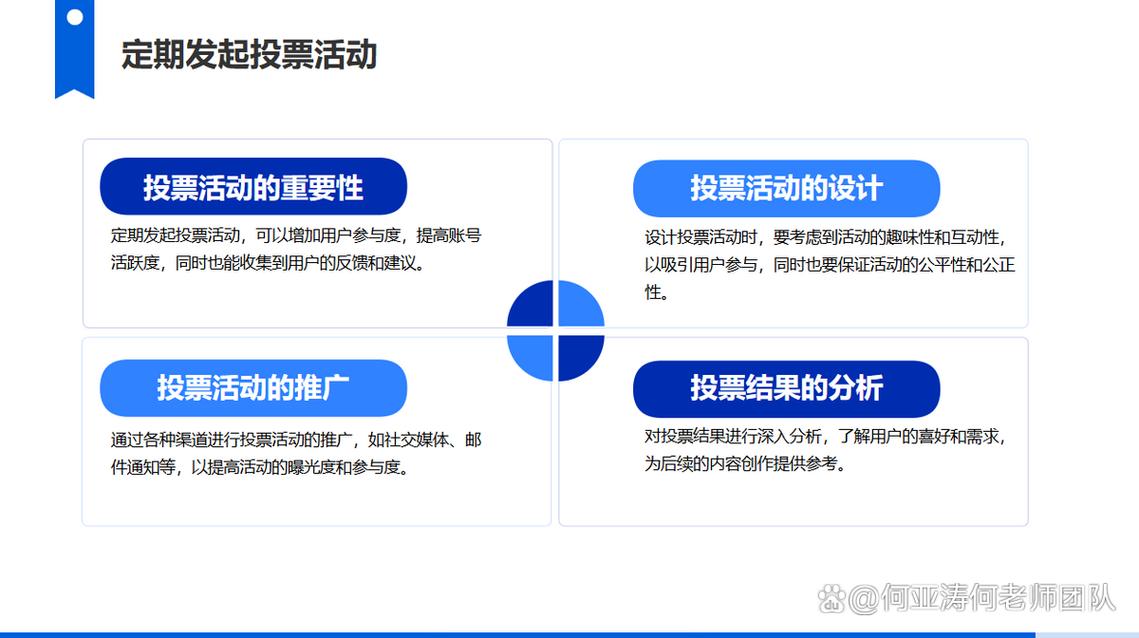 百度网站优化公司流程