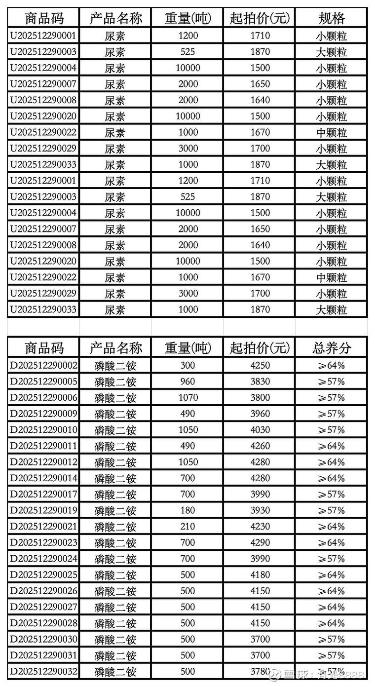 嘉兴网站优化报价多少钱