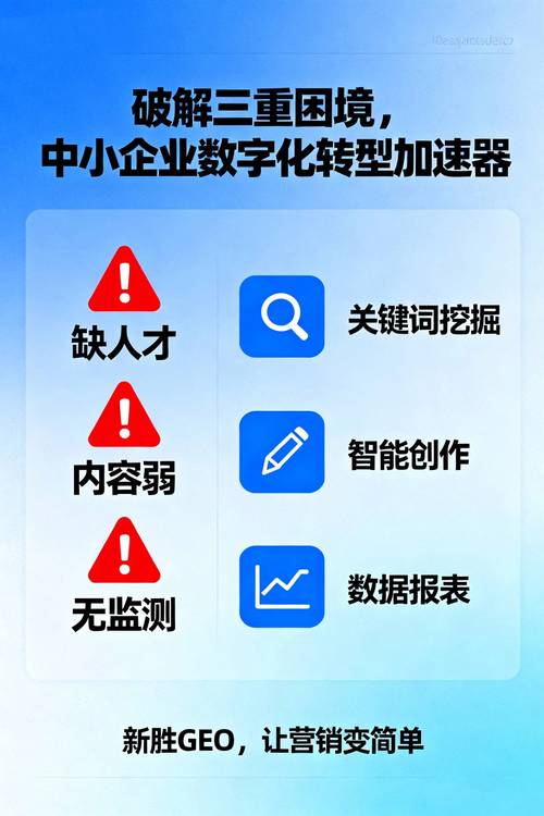 手机网站优化哪家信誉好