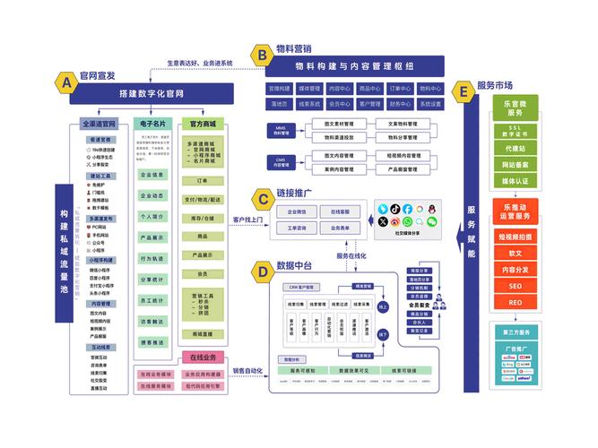 淘宝seo优化教学