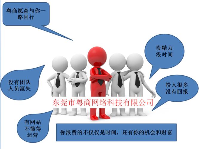 广东seo优化诚信经营