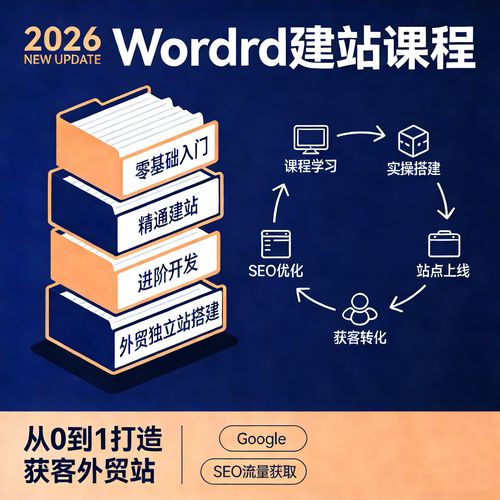 怎样seo建站seo是什么
