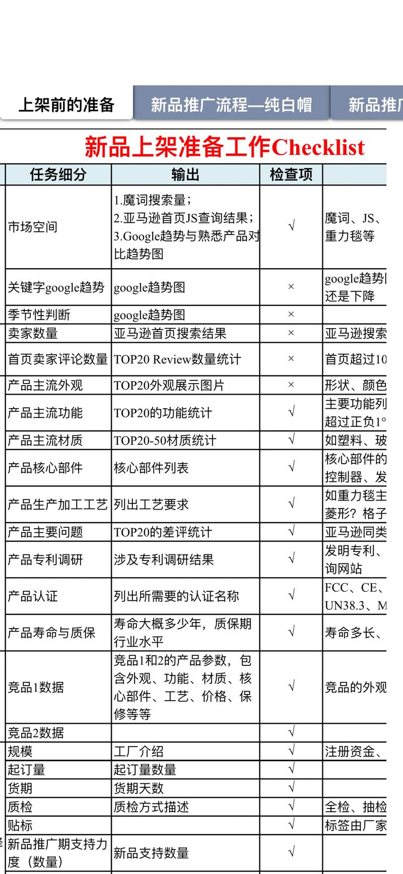 seo推广季度计划