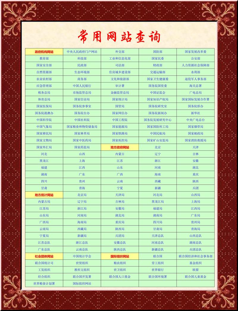 台州网站搜索排名优化
