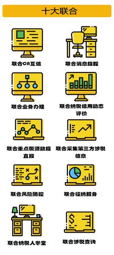 福建网站优化怎么收费